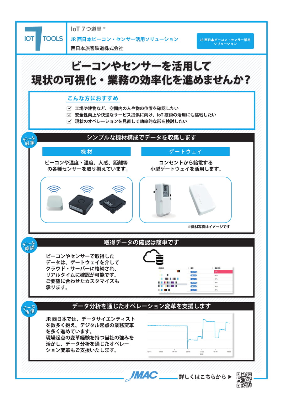 JR西日本ビーコン・センサー活用ソリューション （西日本旅客鉄道株式会社）