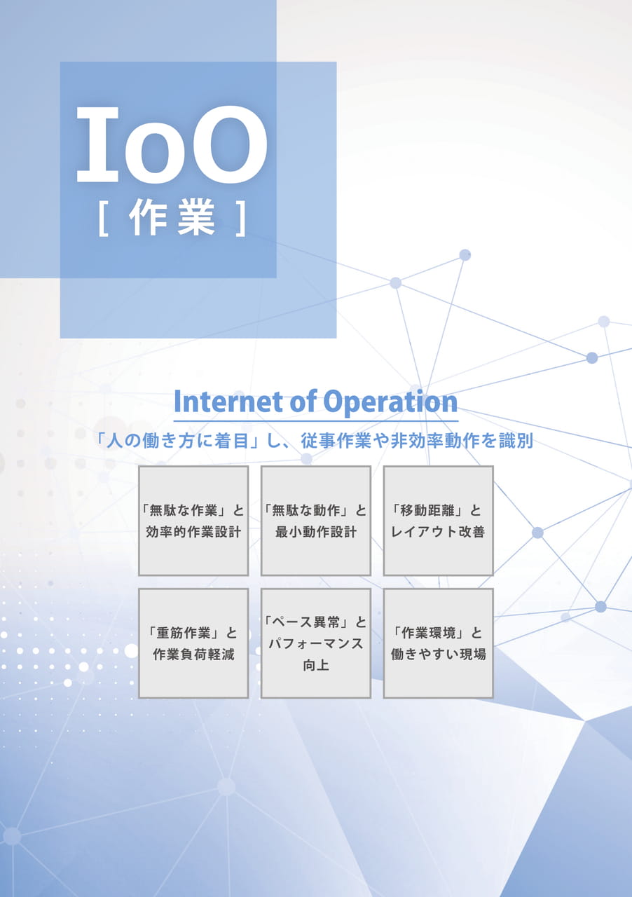 IoO扉ページ