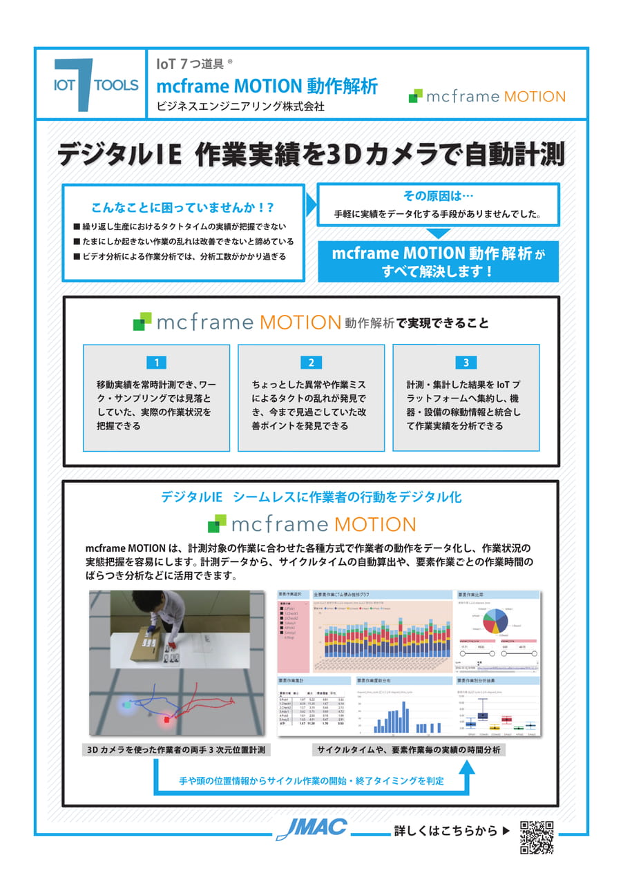 mcframe MOTION 動作解析 （ビジネスエンジニアリング株式会社）