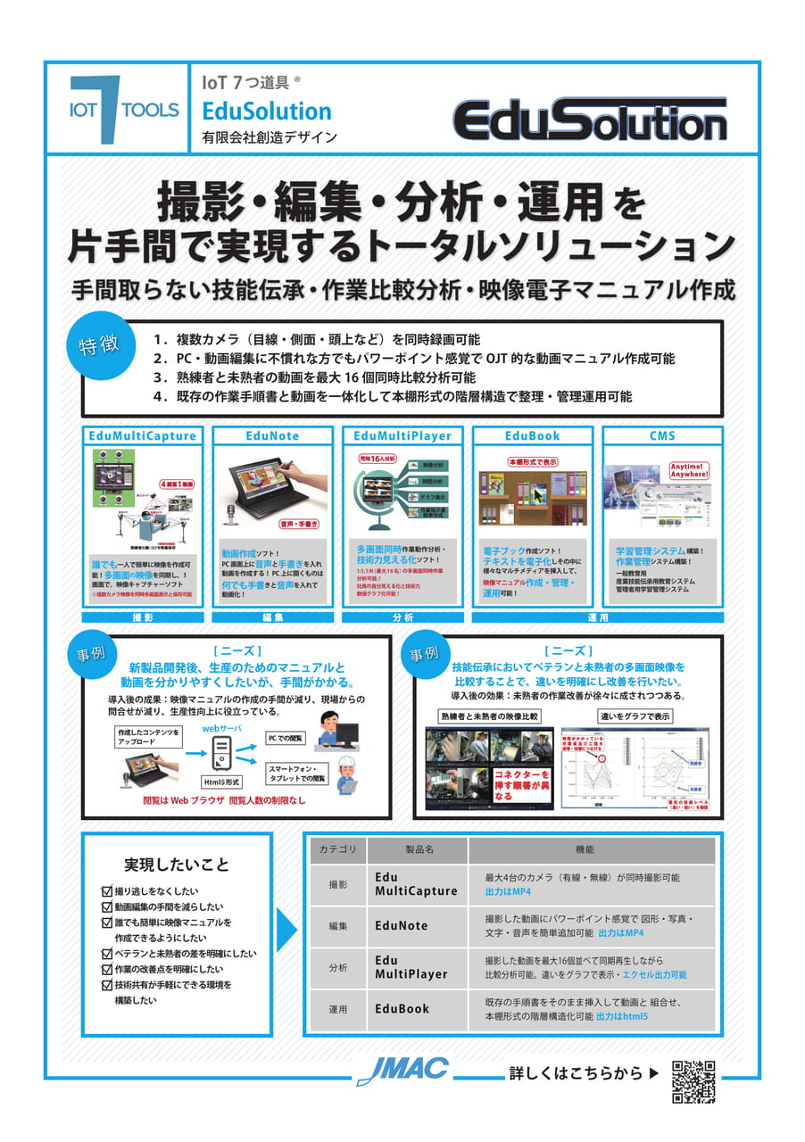 EduSolution （有限会社創造デザイン）