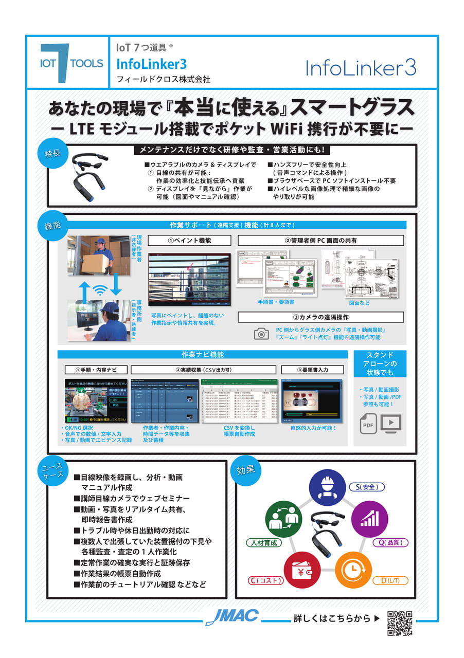 InfoLinker3 （フィールドクロス株式会社）