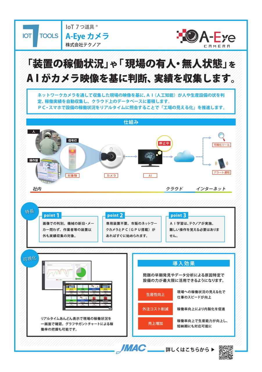 A-Eye カメラ （株式会社テクノア）