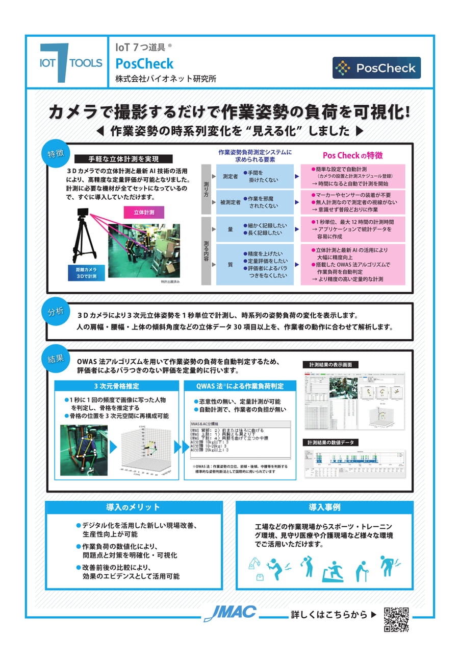 PosCheck （株式会社バイオネット研究所）