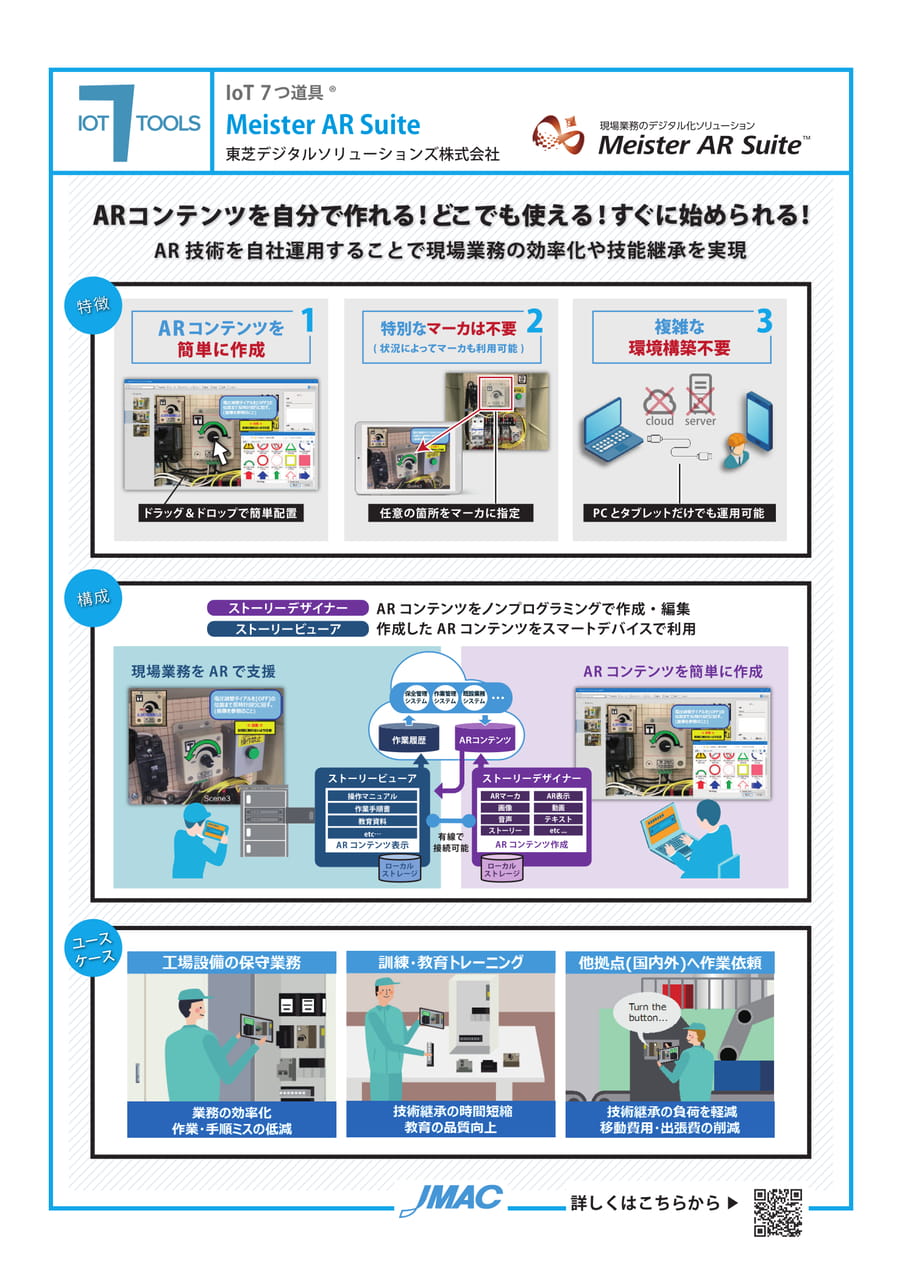 Meister AR Suite （東芝デジタルソリューションズ株式会社）