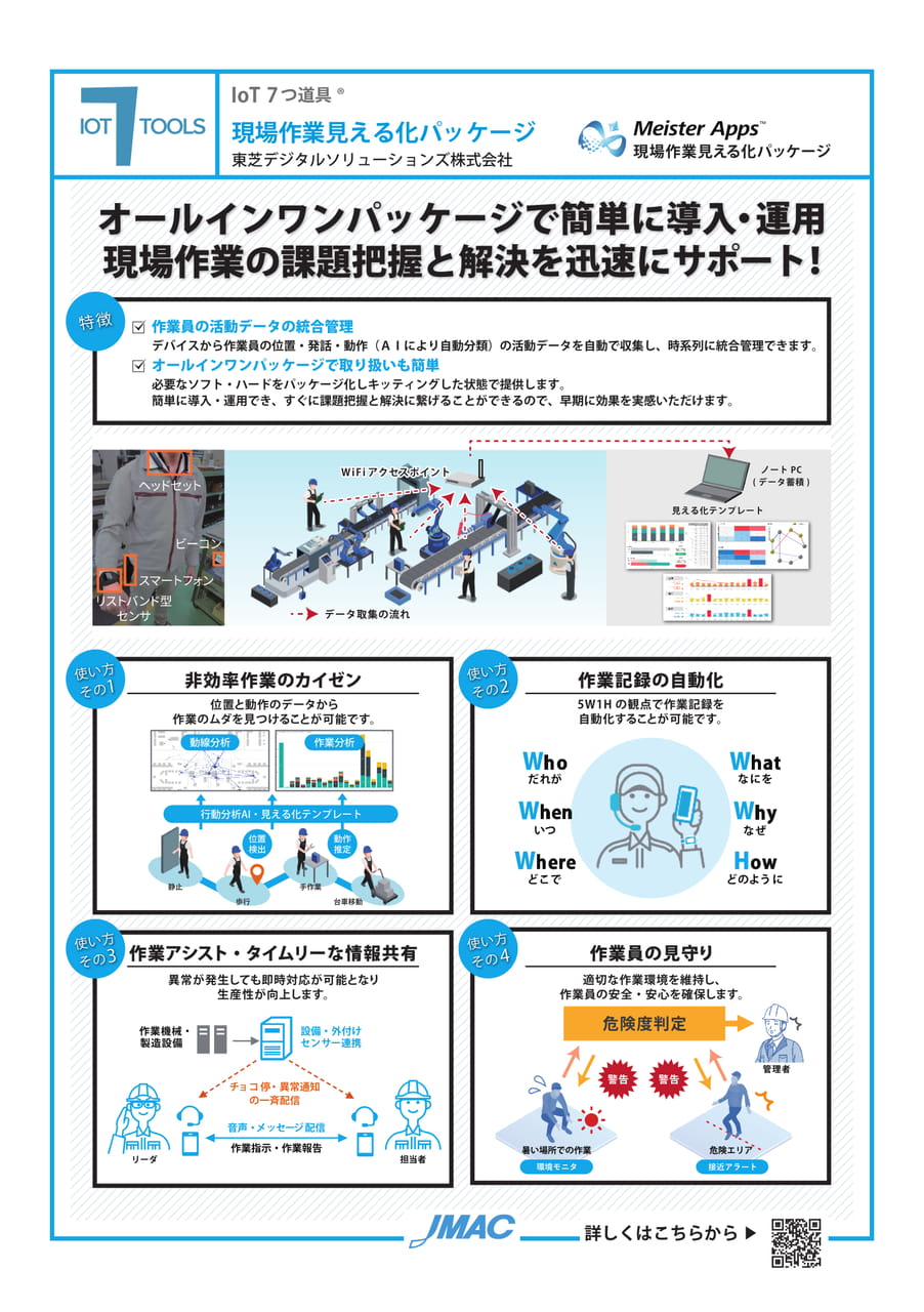 Meister Apps 現場作業見える化パッケージ （東芝デジタルソリューションズ株式会社）