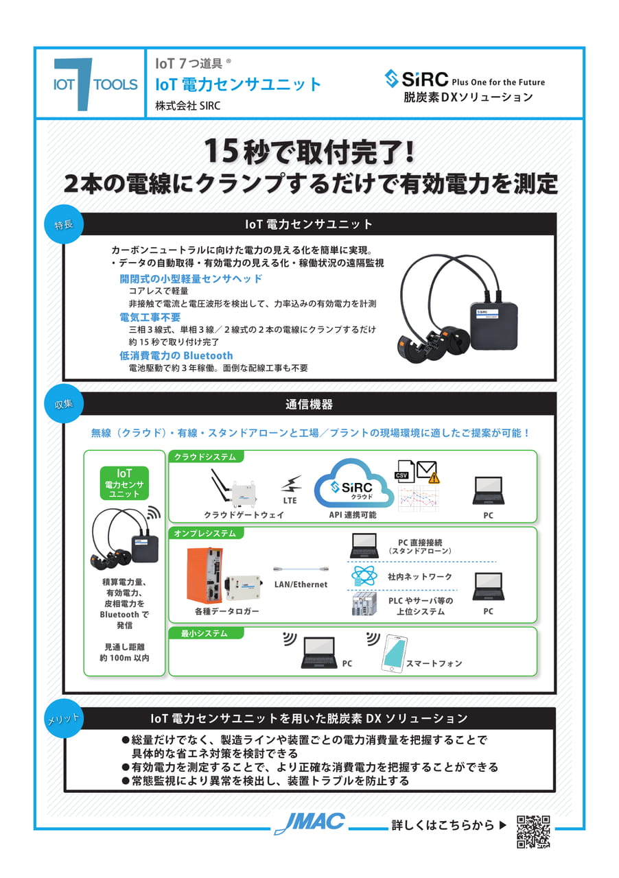 IoT電力センサユニット （株式会社SIRC）