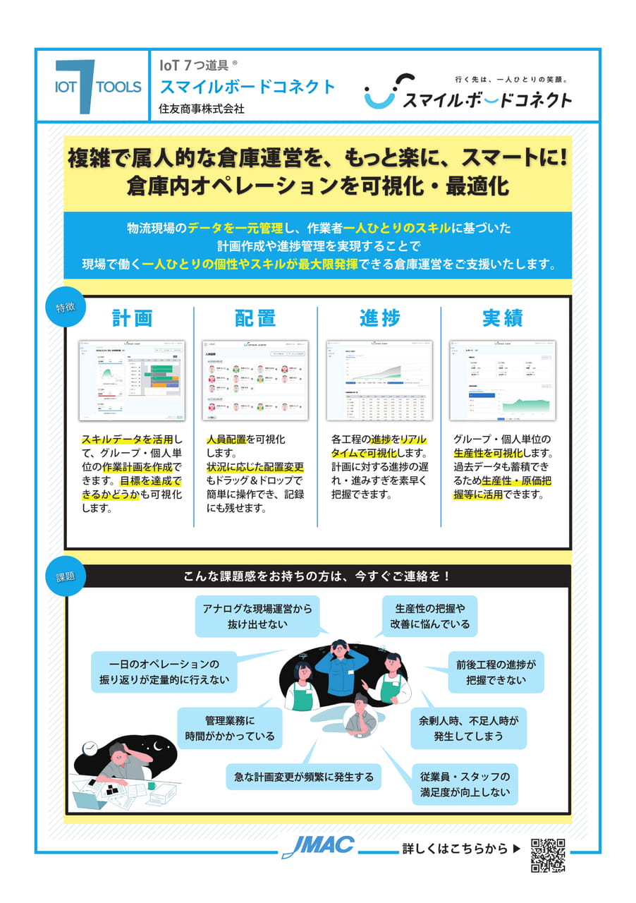 スマイルボードコネクト （住友商事株式会社）