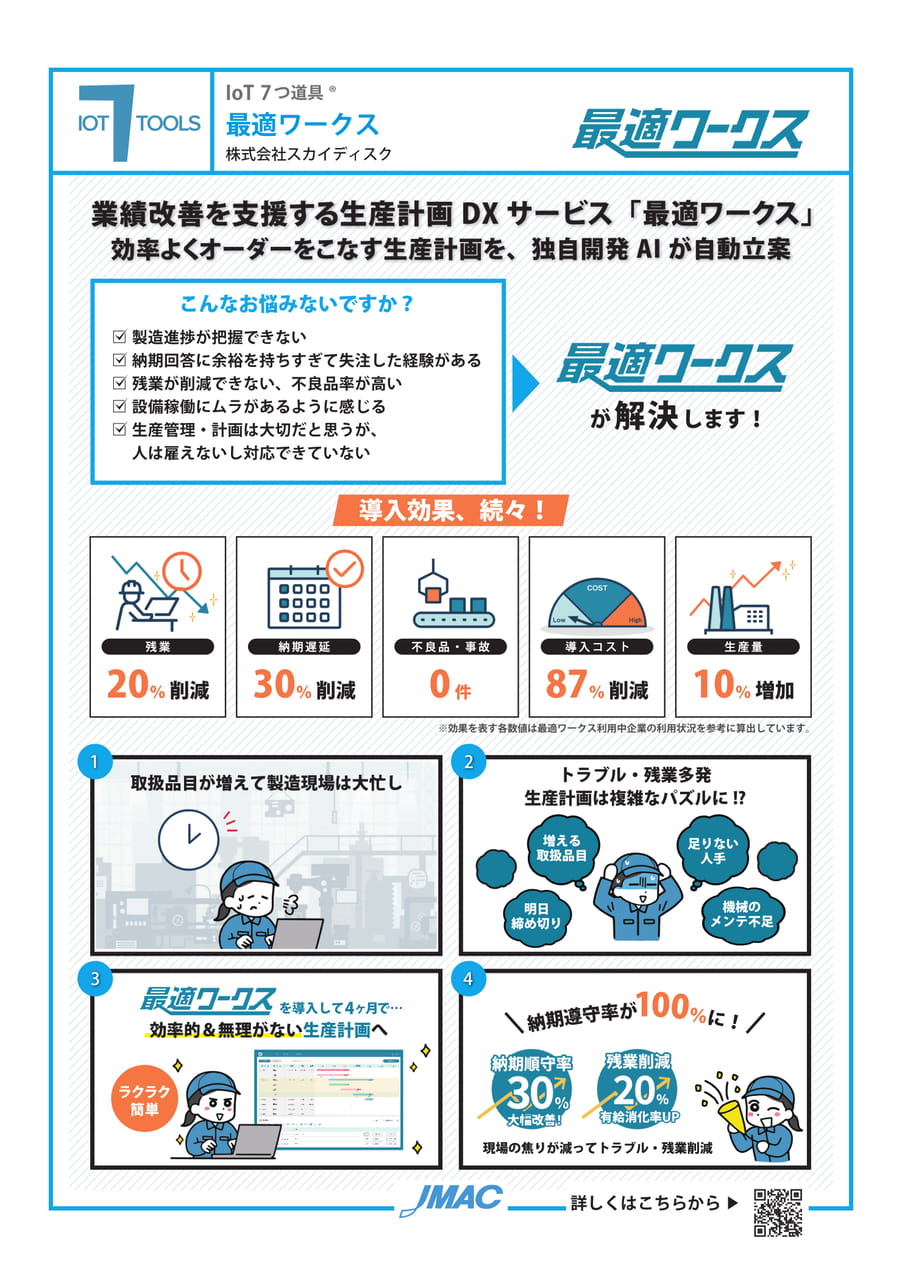 最適ワークス （株式会社スカイディスク）
