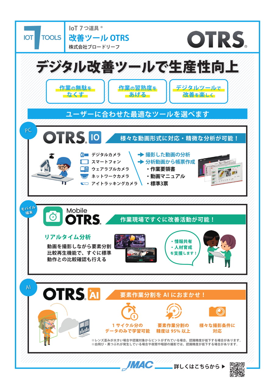 改善ツール OTRS （株式会社ブロードリーフ）