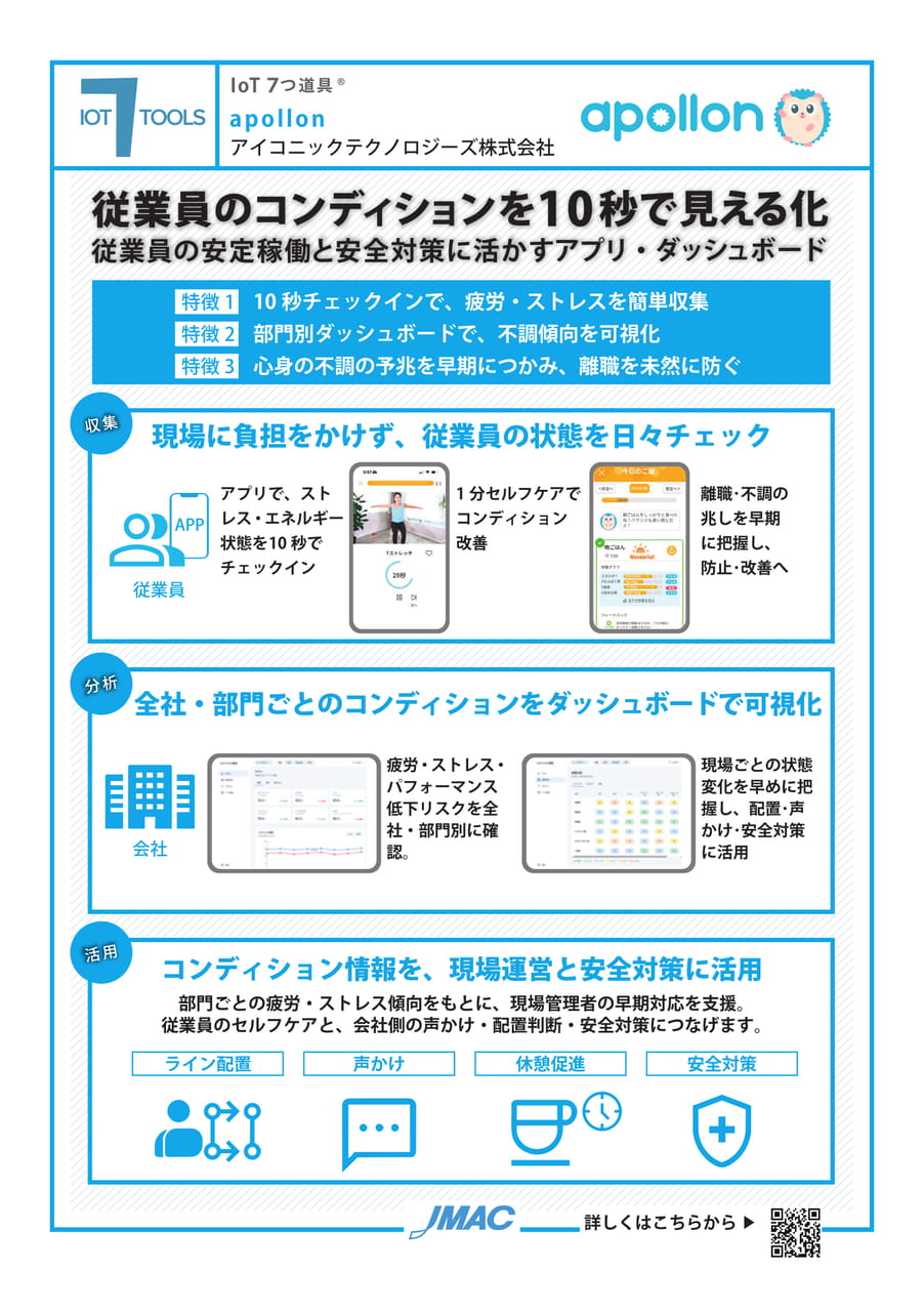 apollon（アイコニックテクノロジーズ株式会社）