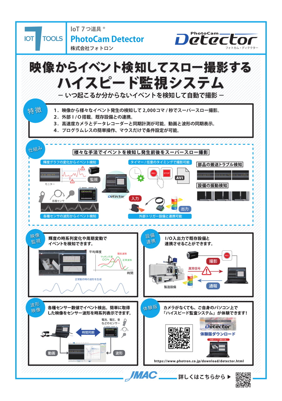 PhotoCam Detector （株式会社フォトロン）