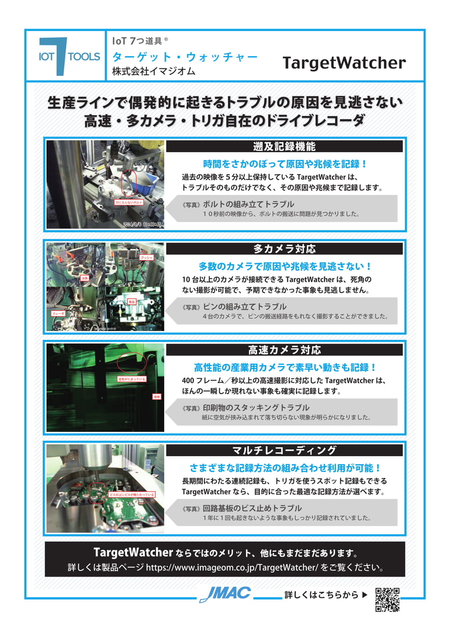 ターゲット・ウォッチャー （株式会社イマジオム）