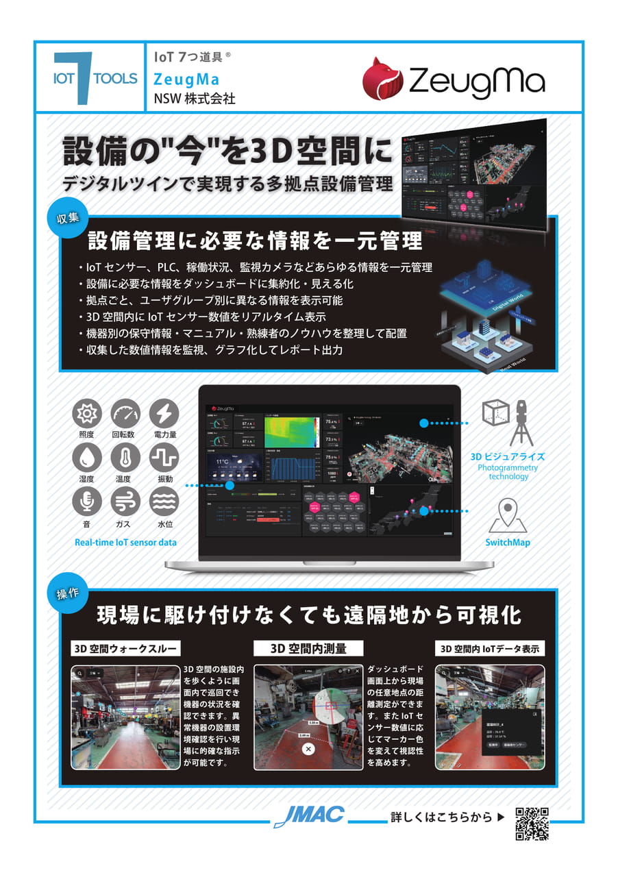 ZeugMa （NSW株式会社）