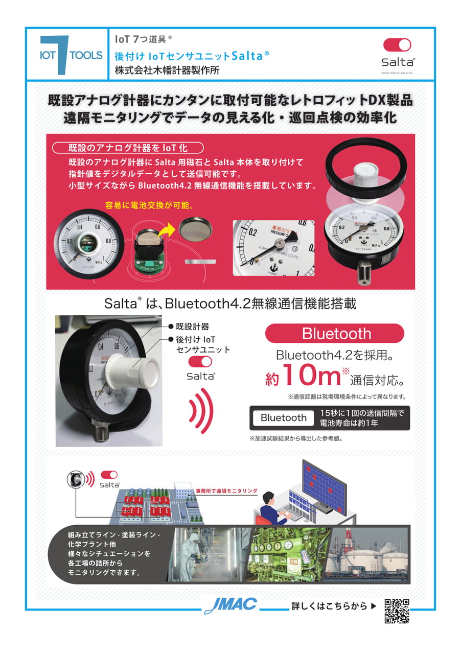 後付けIoTセンサユニット　Salta® （株式会社木幡計器製作所）