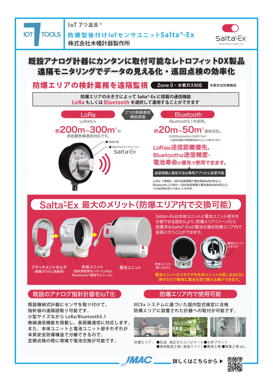 防爆型後付けIoTセンサユニット Salta®-Ex （株式会社木幡計器製作所）