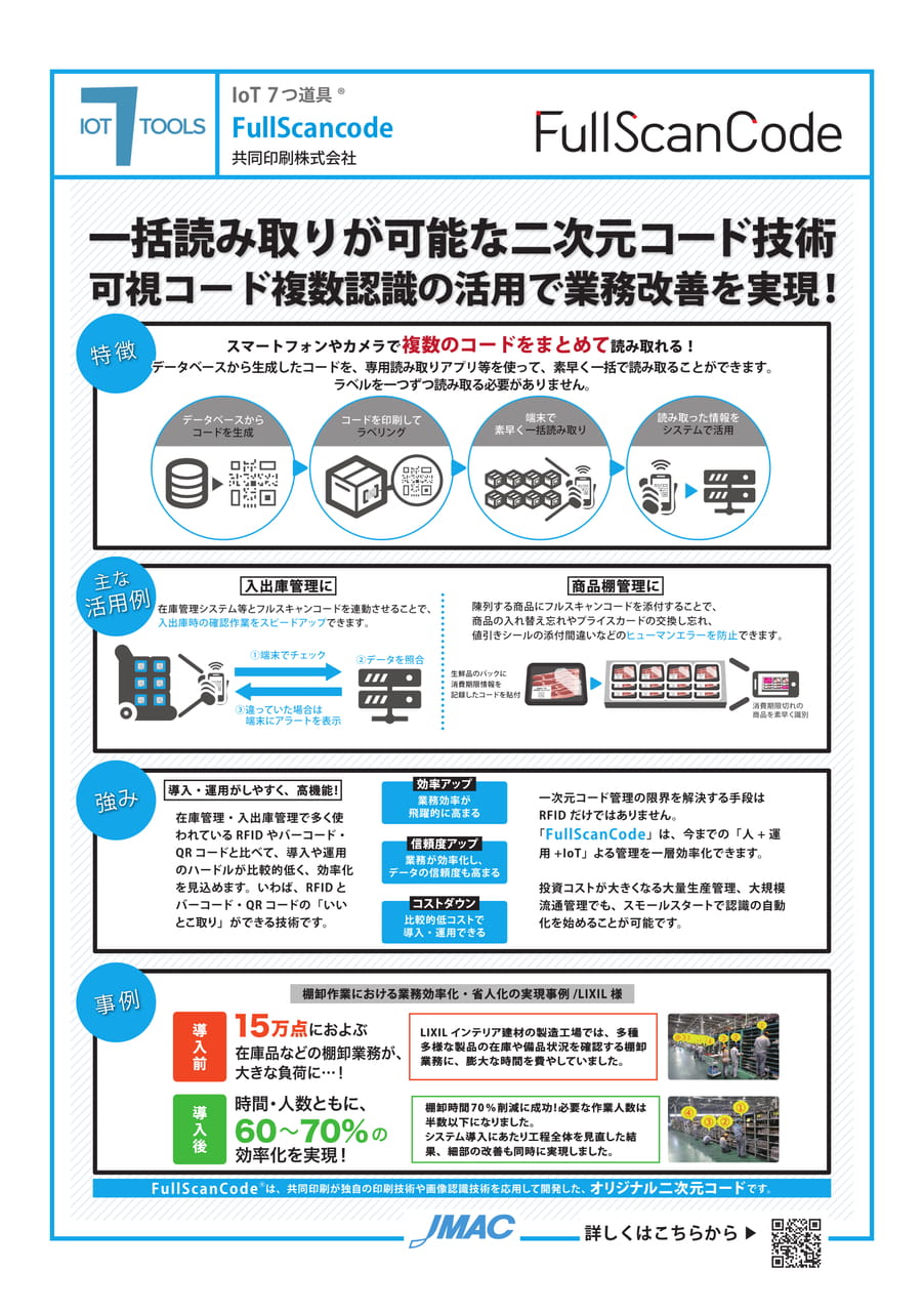 FullScancode （共同印刷株式会社）