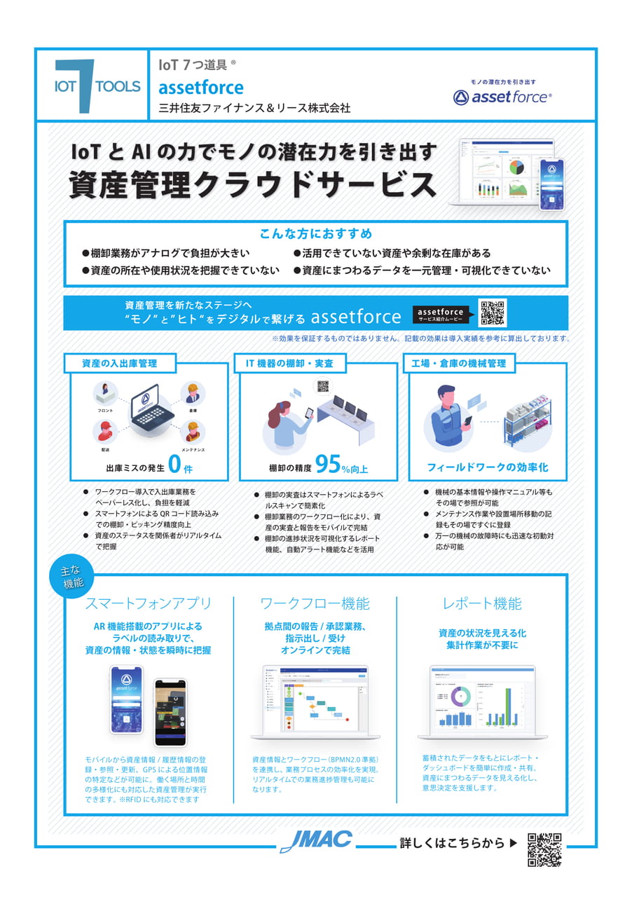 assetforce （三井住友ファイナンス＆リース株式会社）