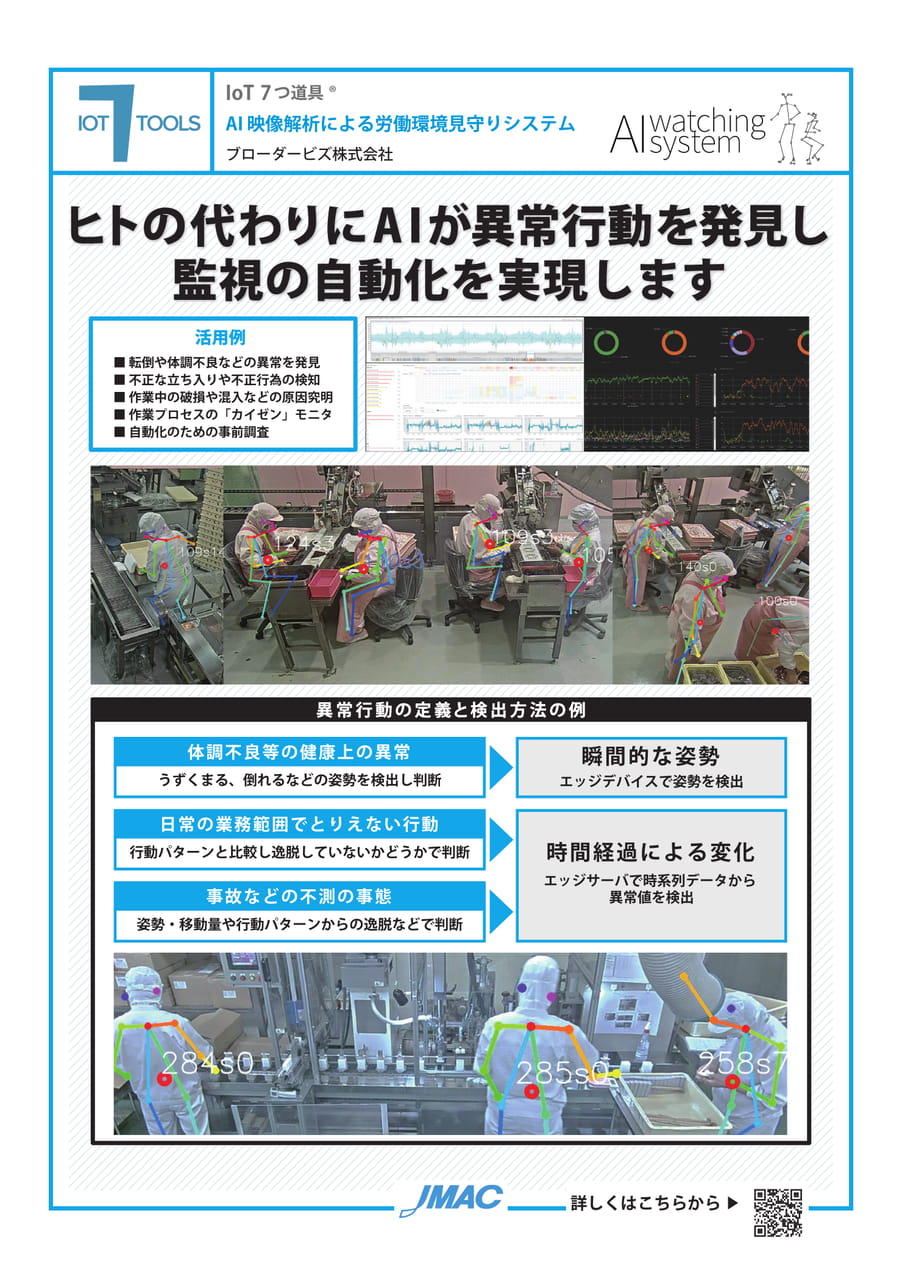 AI映像解析による労働環境見守りシステム （ブローダービズ株式会社）