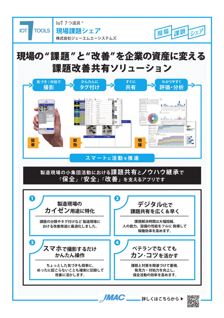 現場課題シェア （株式会社ジェーエムエーシステムズ）