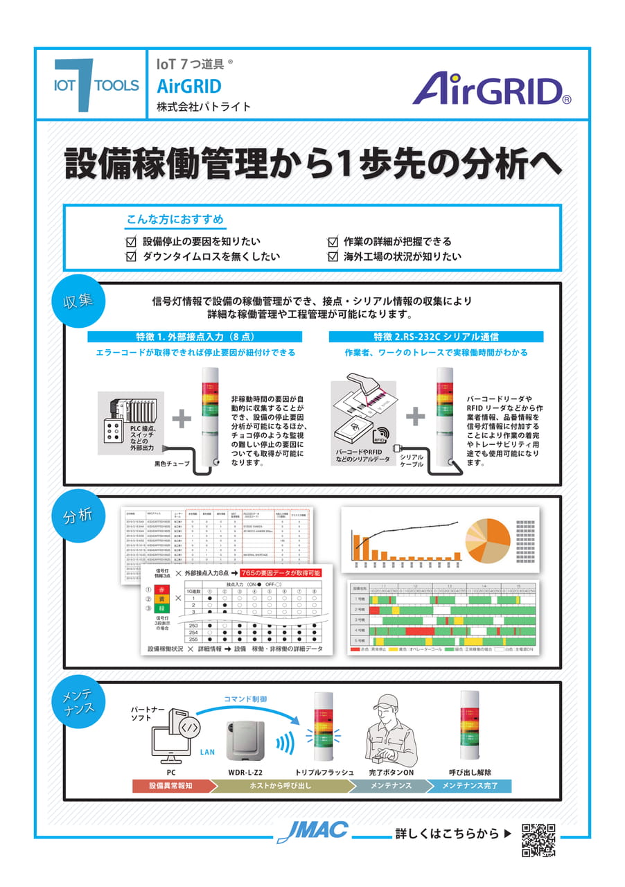 AirGRID （株式会社パトライト）