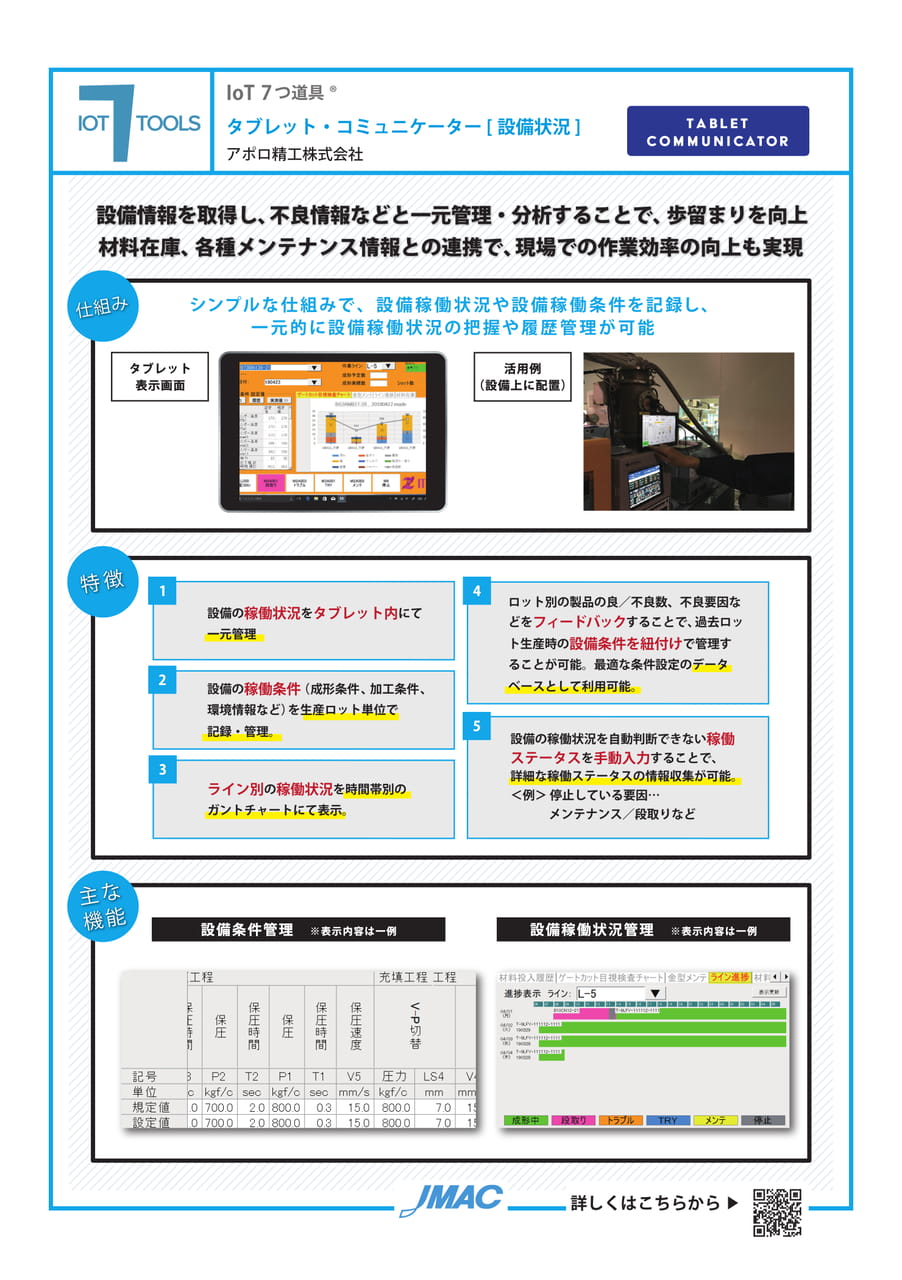 タブレット・コミュニケーター[設備状況] （アポロ精工株式会社）