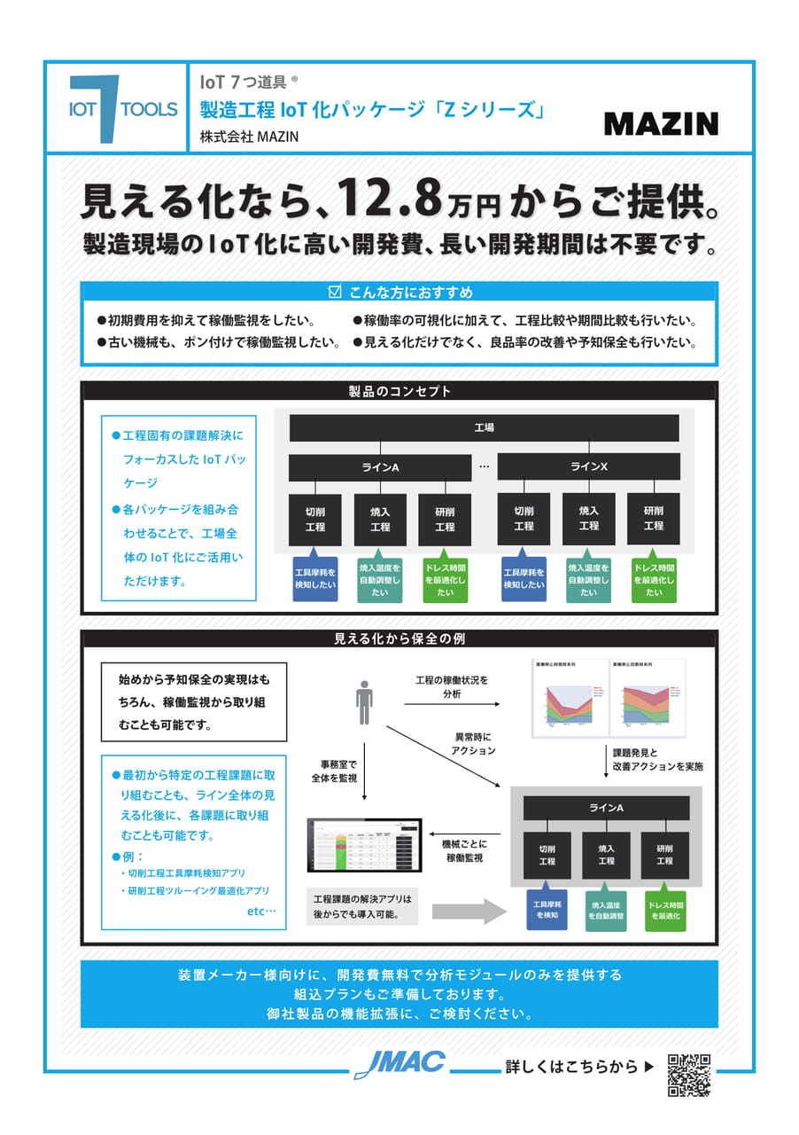 製造工程IoT化パッケージ「Zシリーズ」 （株式会社MAZIN）
