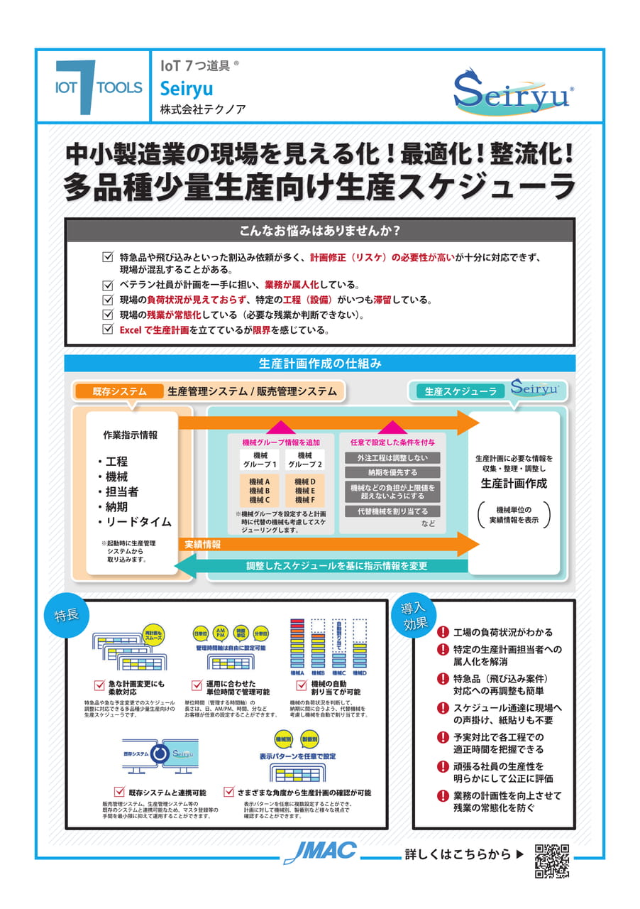 Seiryu （株式会社テクノア）