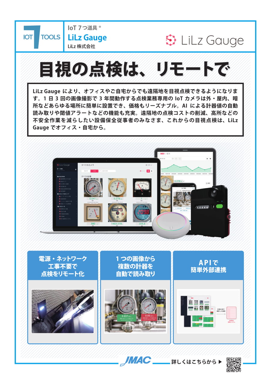 LiLz Gauge （LiLz株式会社）