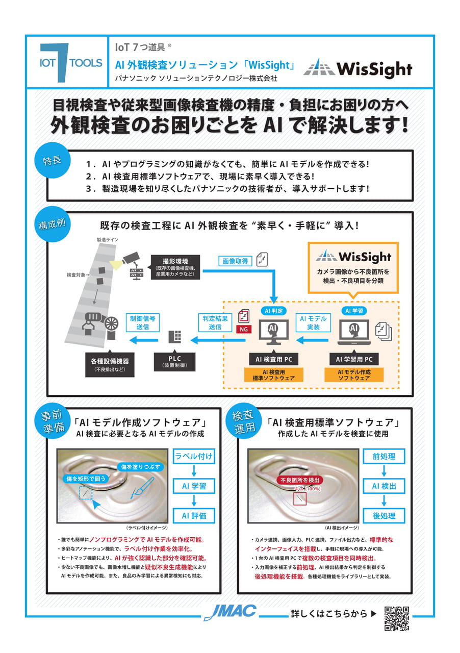 AI外観検査ソリューション「WisSight」 （パナソニック ソリューションテクノロジー株式会社）