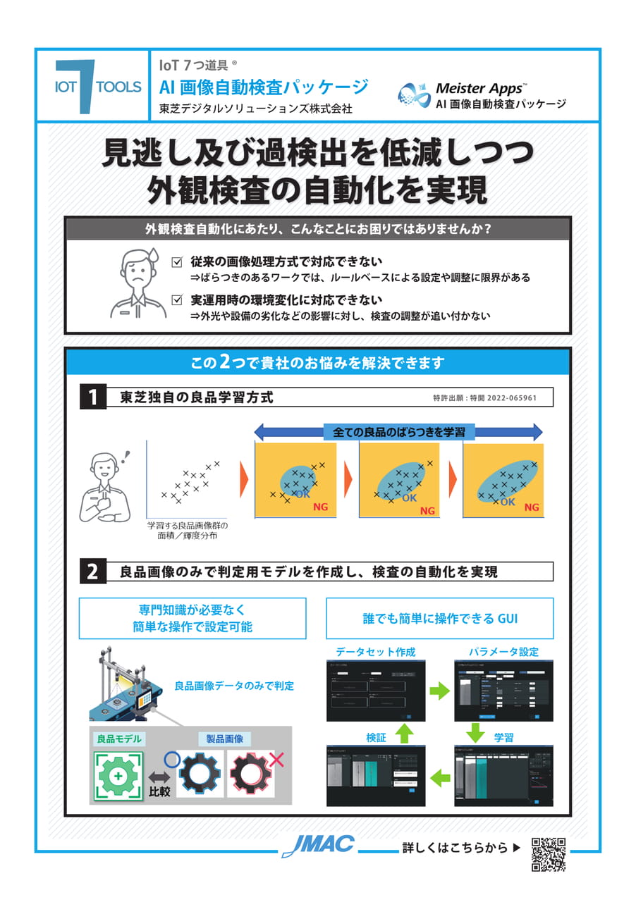 AI画像自動検査パッケージ （東芝デジタルソリューションズ株式会社）