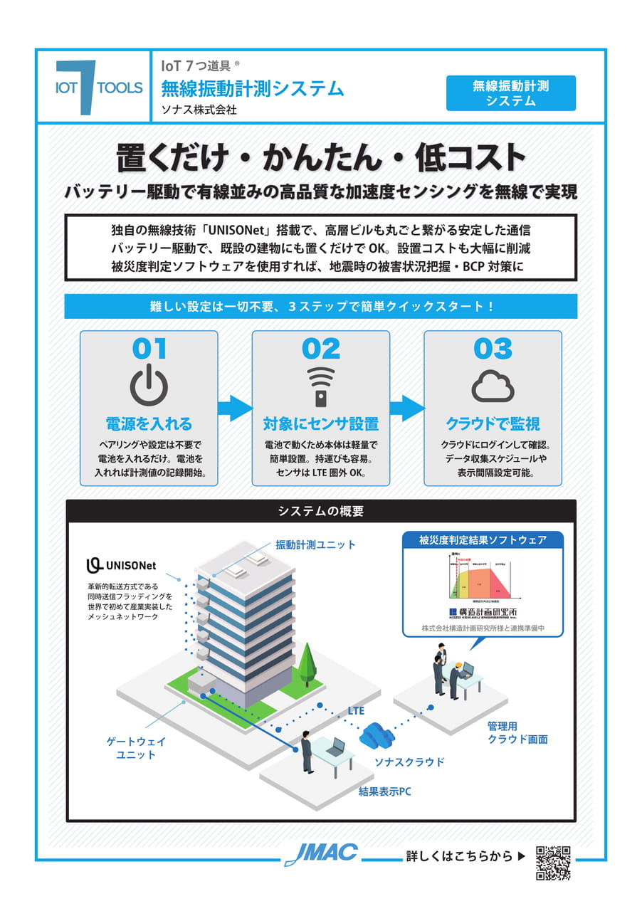 無線振動計測システム （ソナス株式会社）
