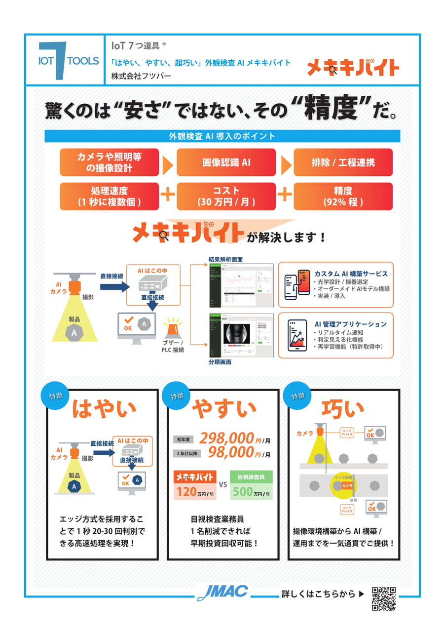 外観検査AI　メキキバイト （株式会社フツパー）