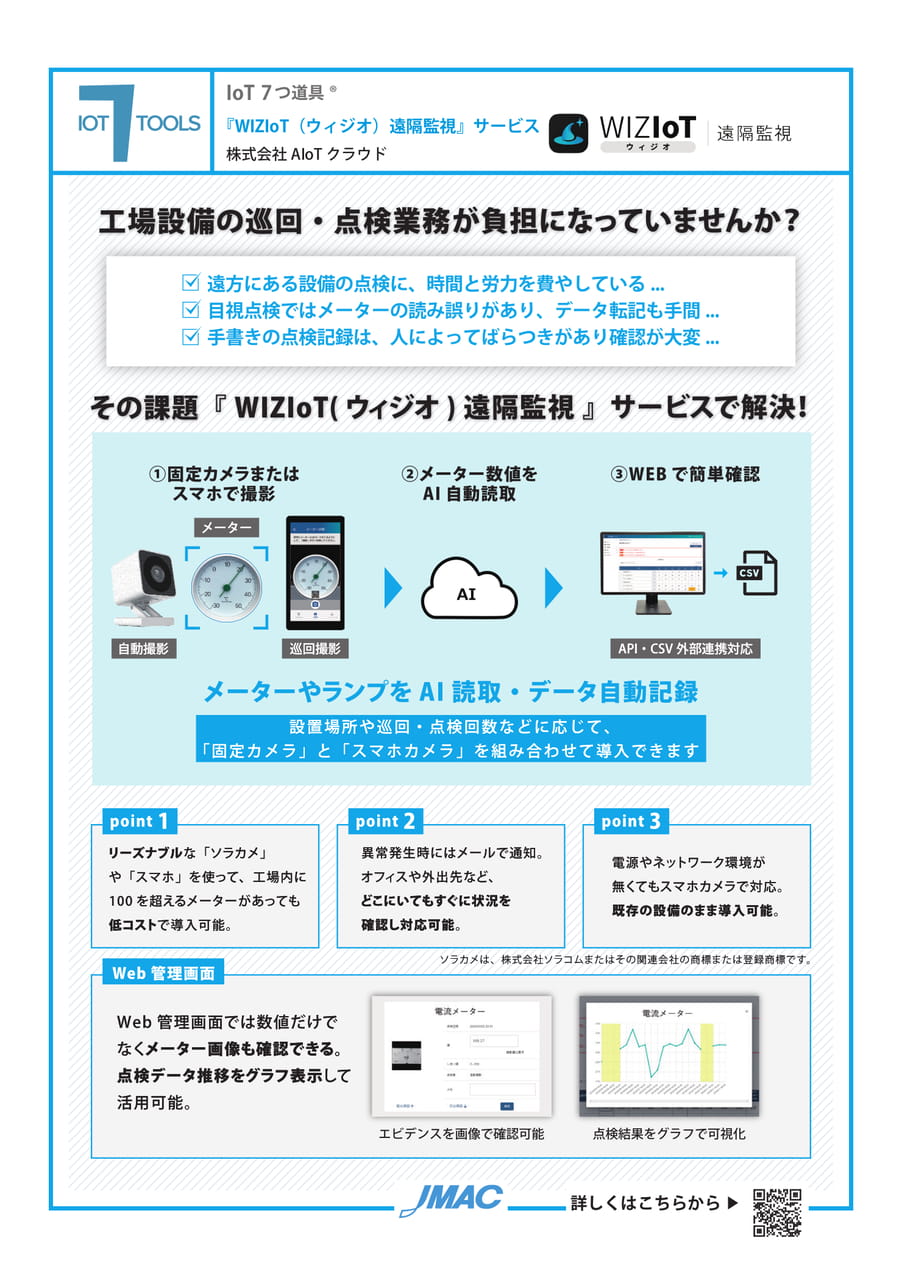 『WIZIoT（ウィジオ）遠隔監視』サービス （株式会社AIoTクラウド）