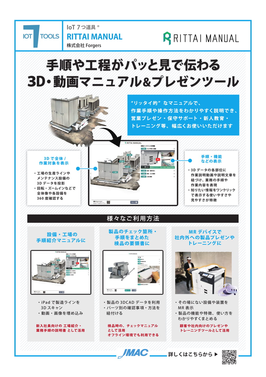 RITTAI MANUAL （株式会社Forgers）