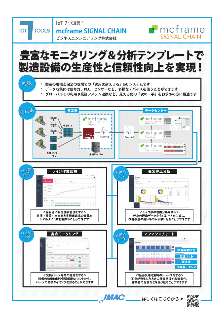 mcframe SIGNAL CHAIN （ビジネスエンジニアリング株式会社）