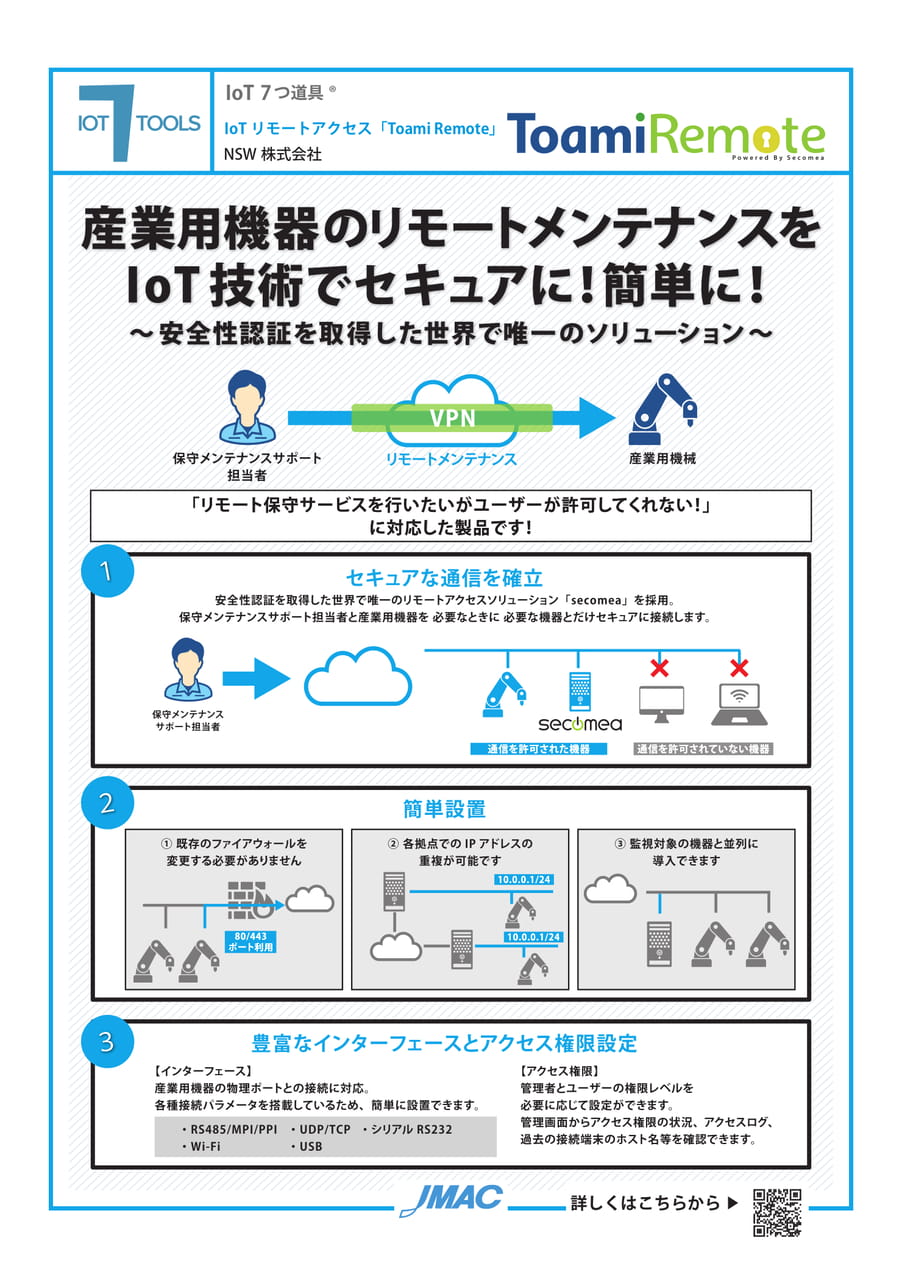 IoTリモートアクセス「Toami Remote」 （NSW株式会社）