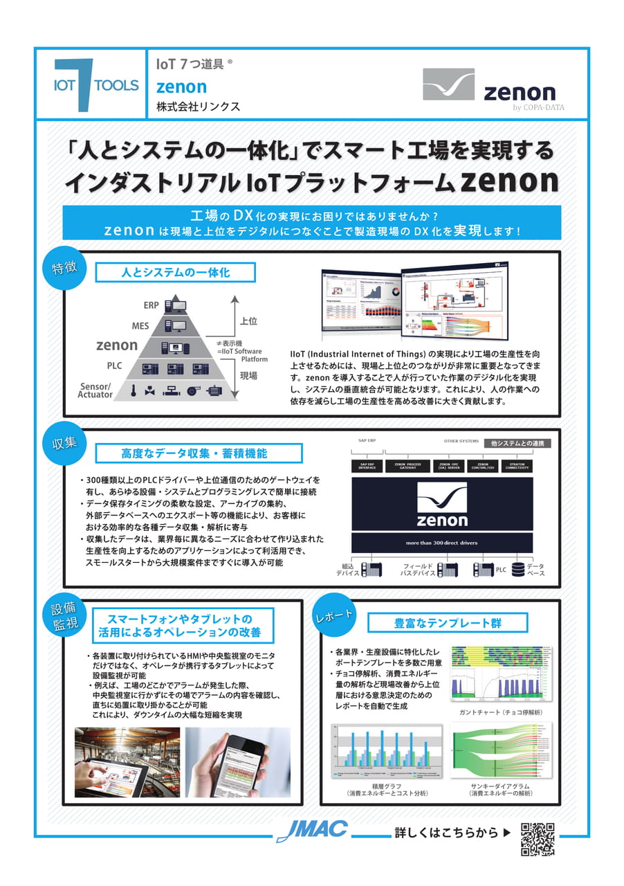 zenon （株式会社リンクス）