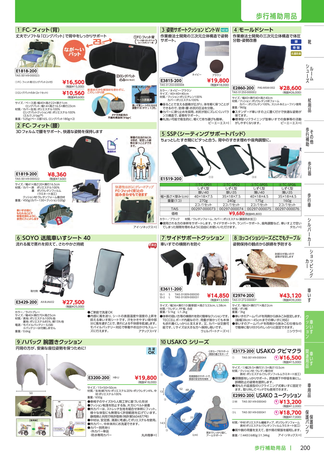 Page 201