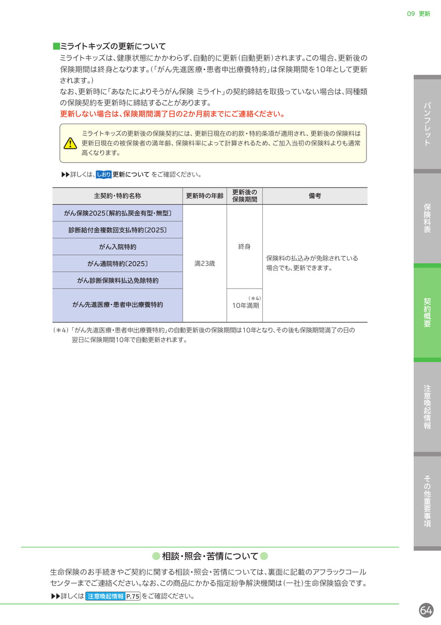 Page 65