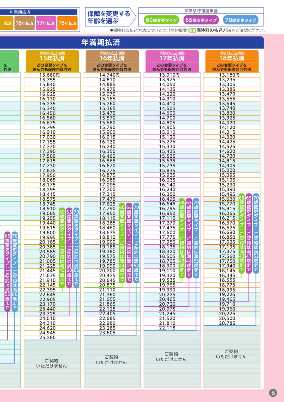 Page 09