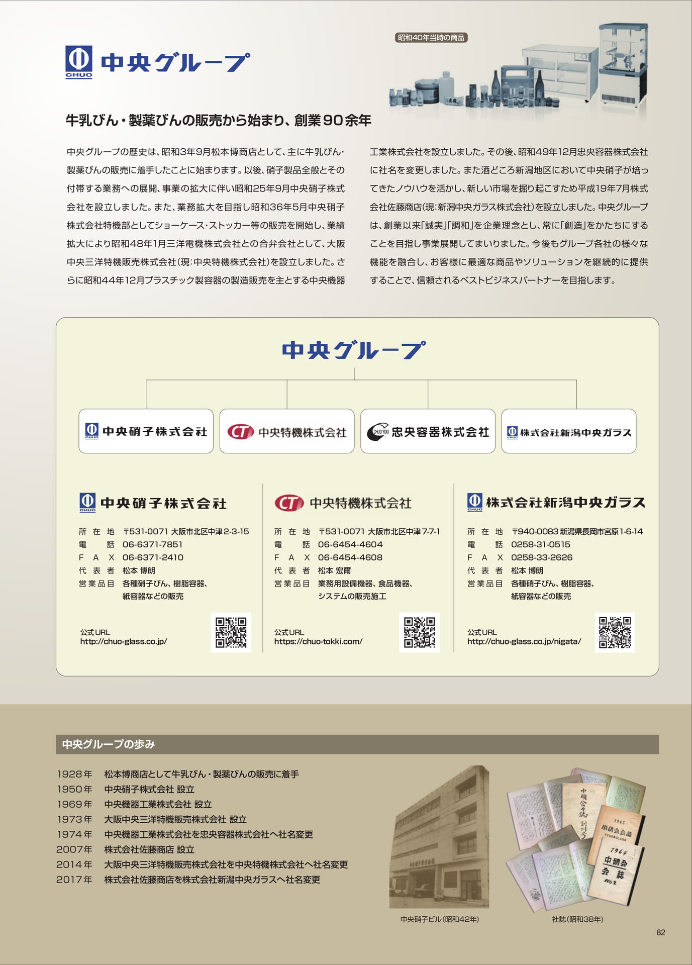 Page 83