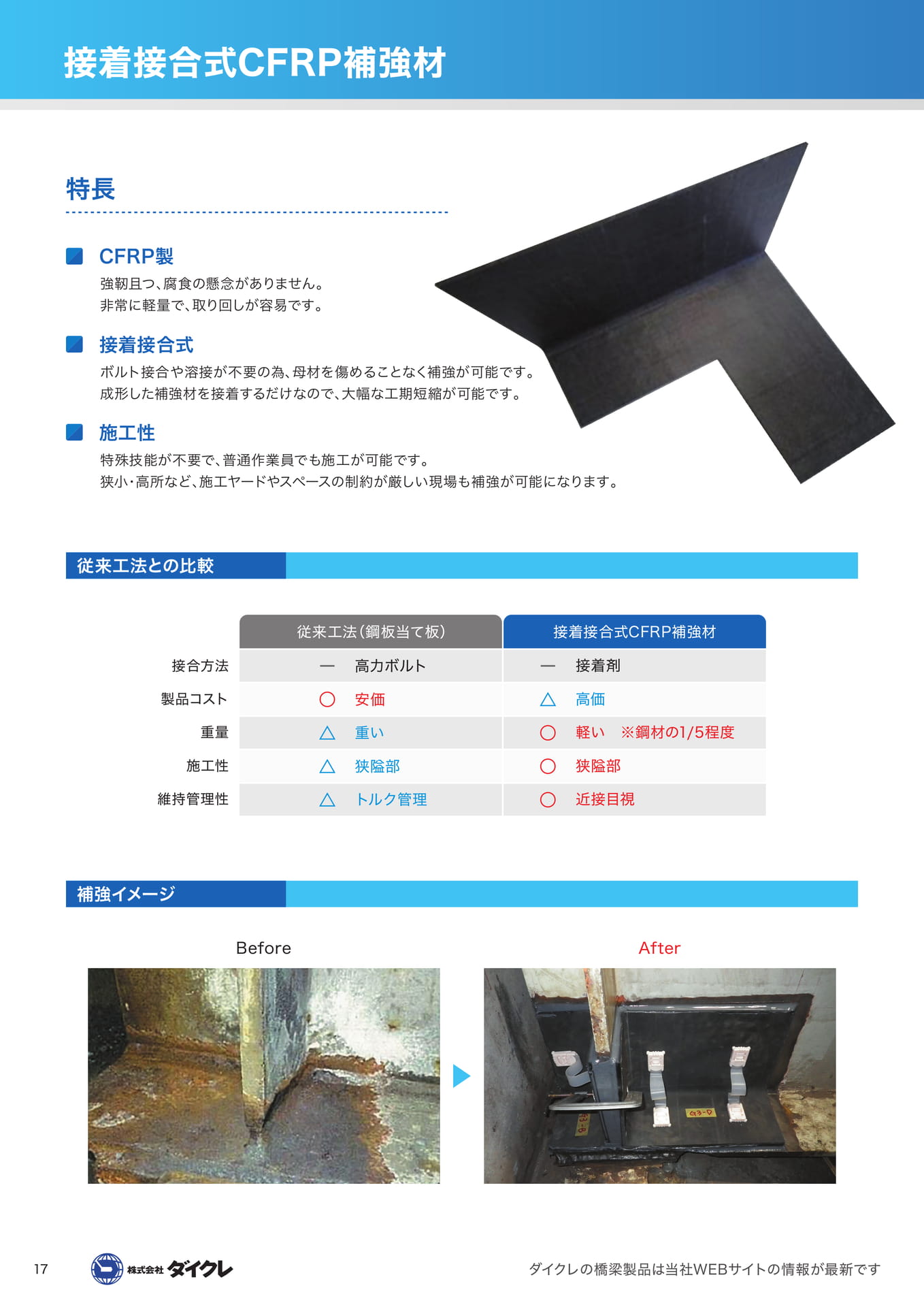 接着接合式CFRP補強材