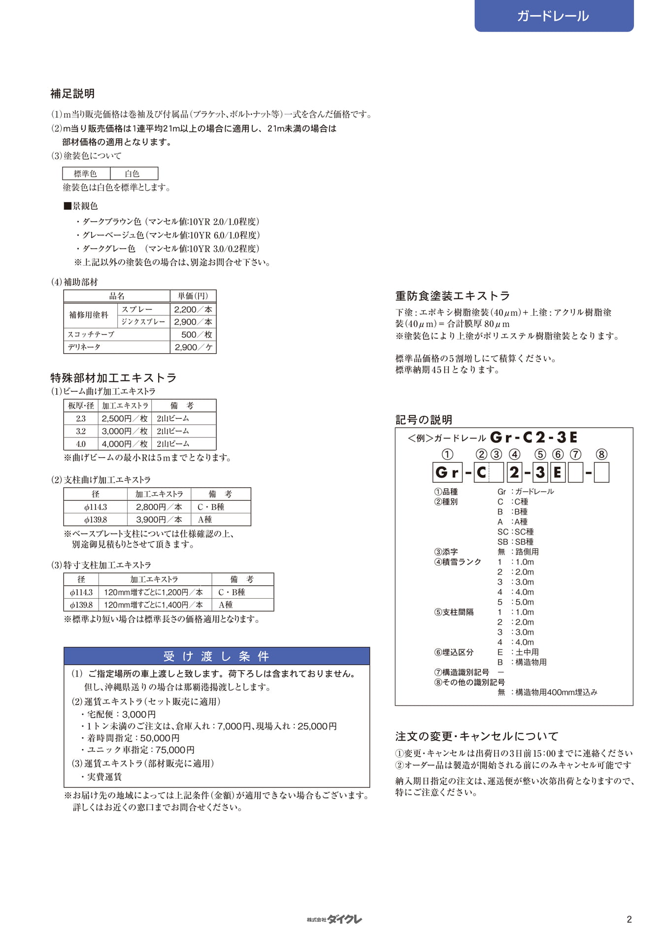 補足説明
