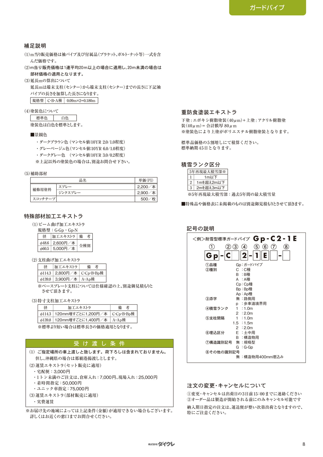 補足説明
