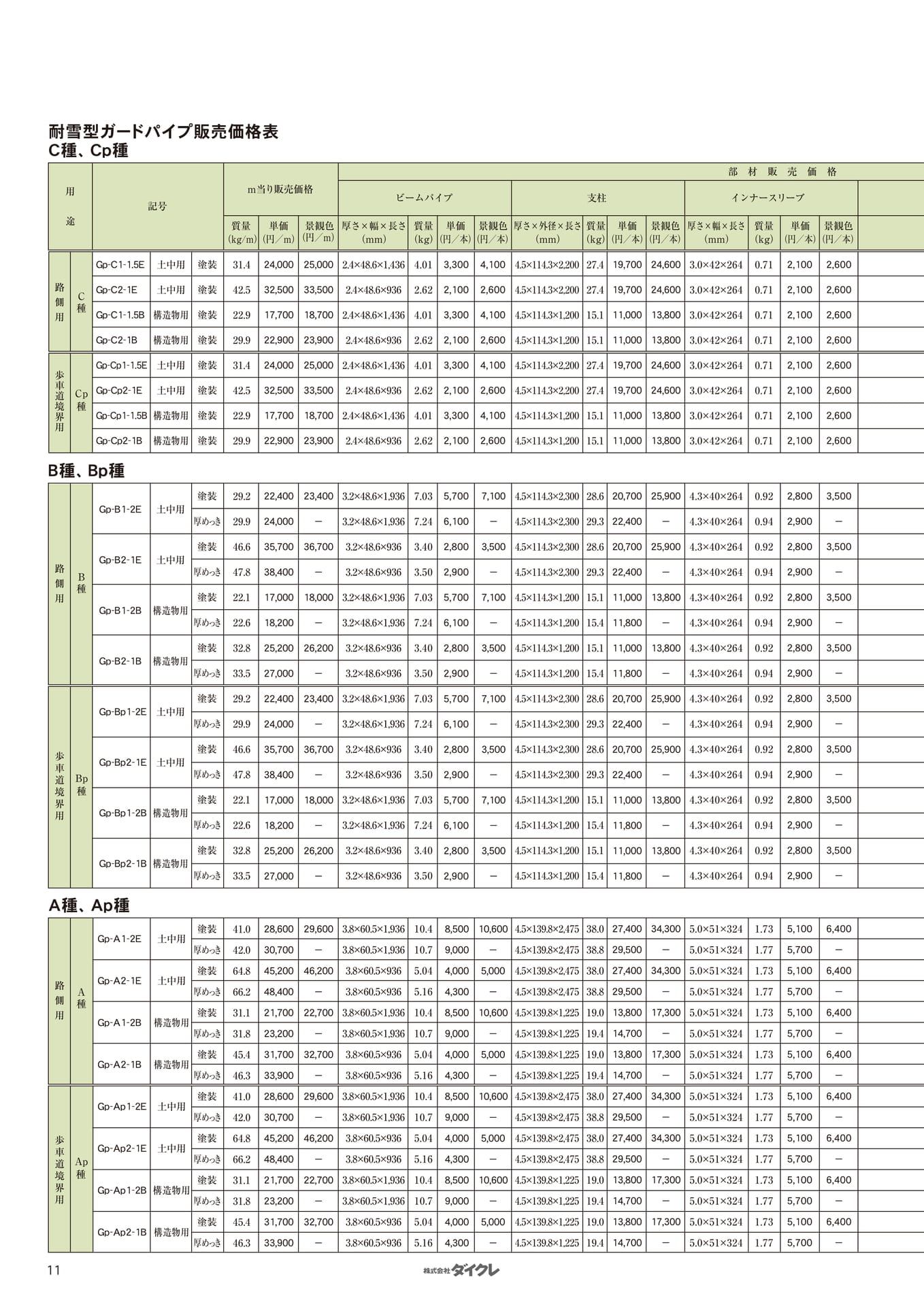耐雪型ガードパイプ販売価格表