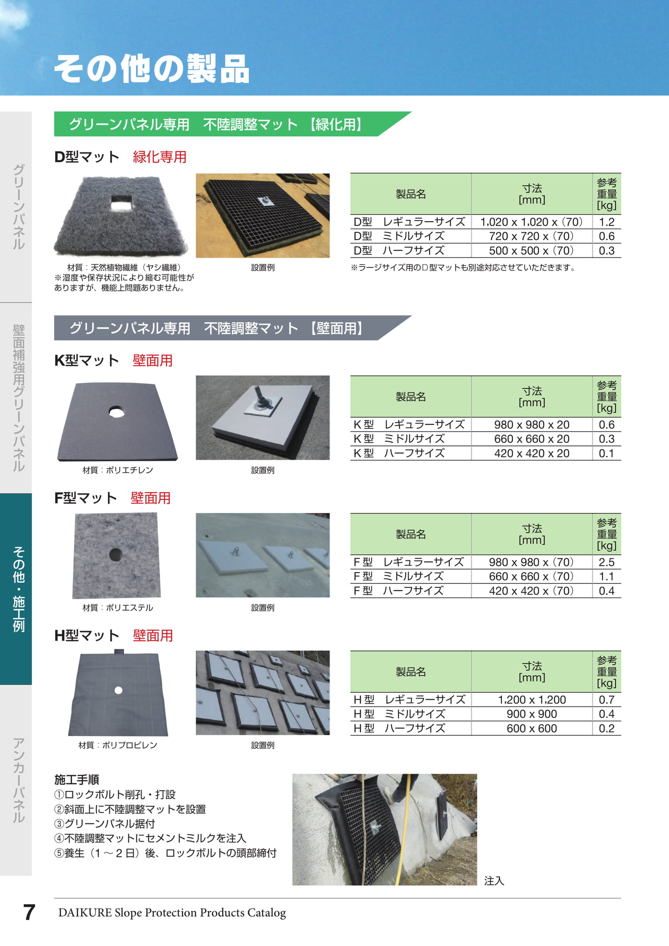 その他の製品