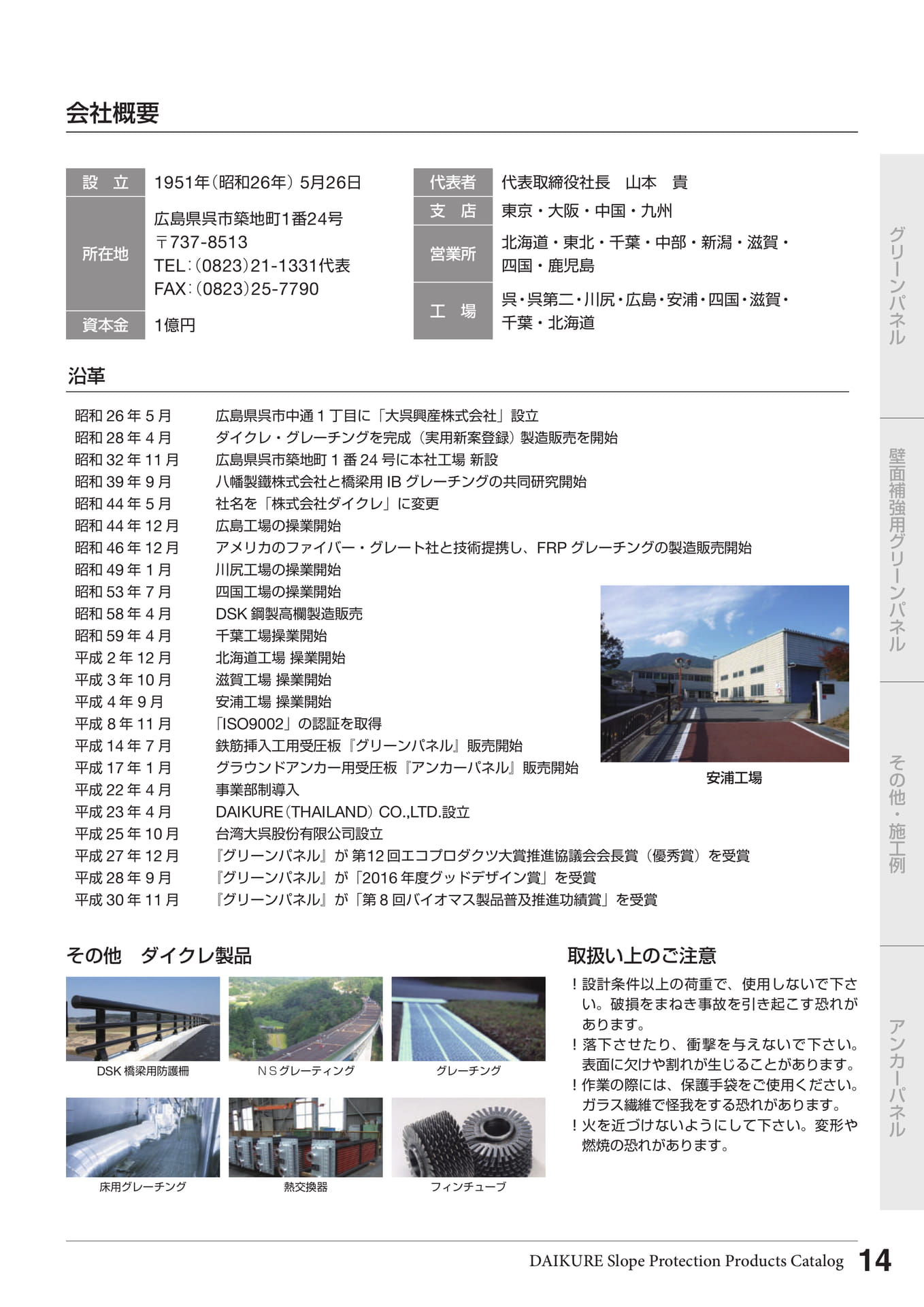 会社概要