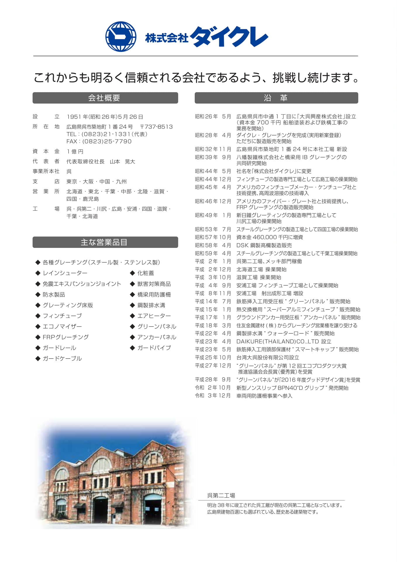 2.沿革