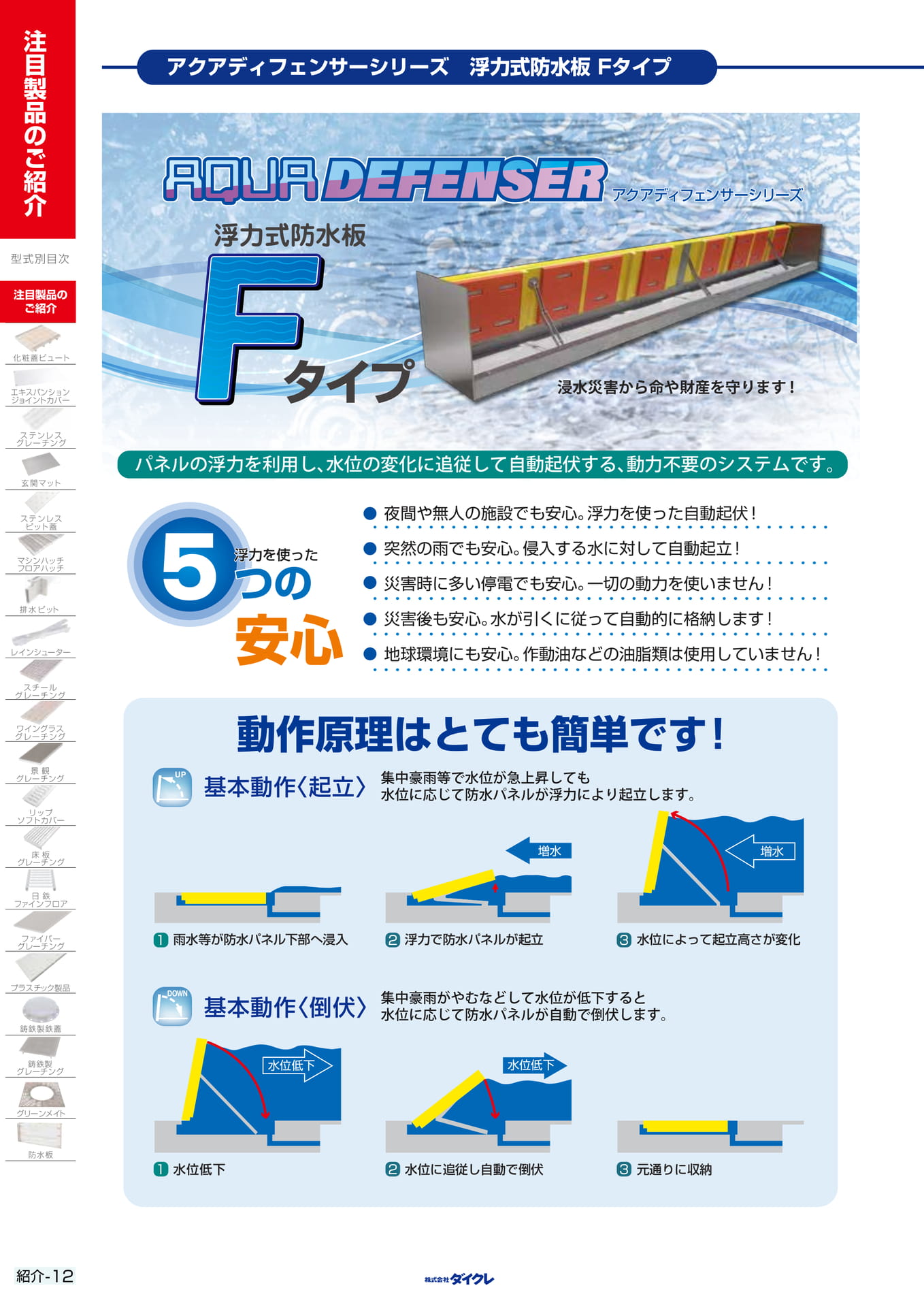 12浮力式防水版F