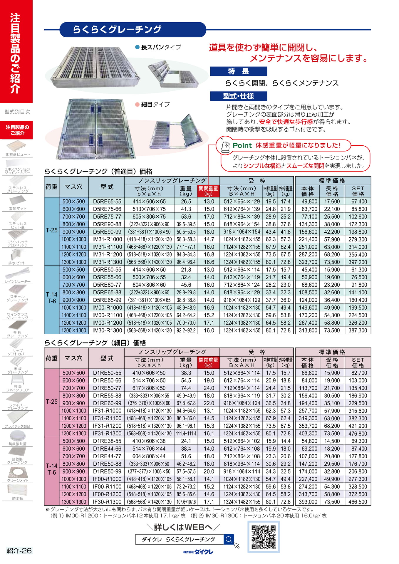 26らくらくｸﾞﾚｰﾁﾝｸﾞ